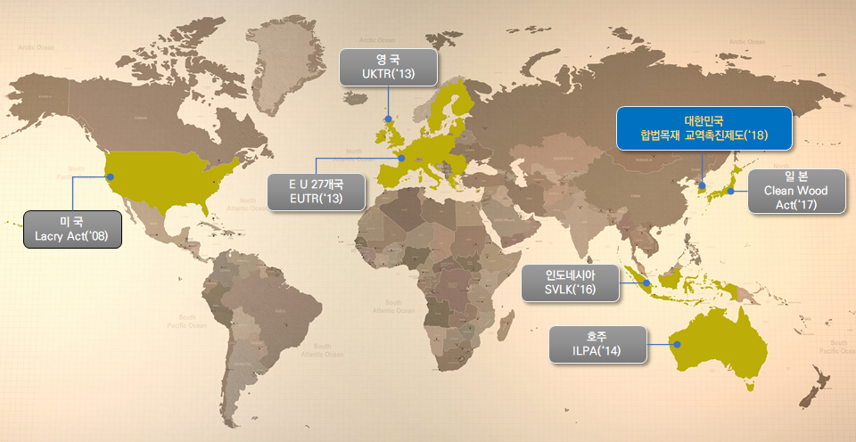 합법목재 교역촉진제도 참고용이미지